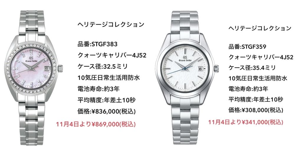 お知らせ』グランドセイコー価格改定のご案内｜お知らせ｜HF-AGE